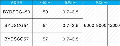 八公山承插式声测管规格尺寸